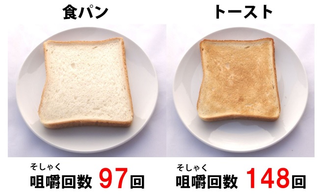 食パンカムカム